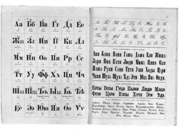 Л толстой азбука. Что является первой азбукой для мусульман. Педагогический журнал ясная поляна толстого. Л н толстой новая азбука 1875. Лев николаевич толстой азбука 1872.