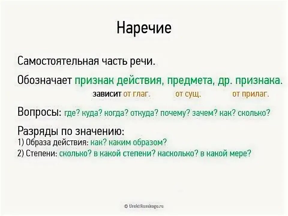 Что такое наречие в русском языке 6 класс. 6 наречий. Наречие 6 класс. Наречие. Наречие 6 класс.