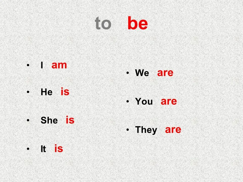 He they на русском. Глаголы am is are в английском. Таблица am is are. Глагол to be в английском. Местоимения в английском языке am is are.
