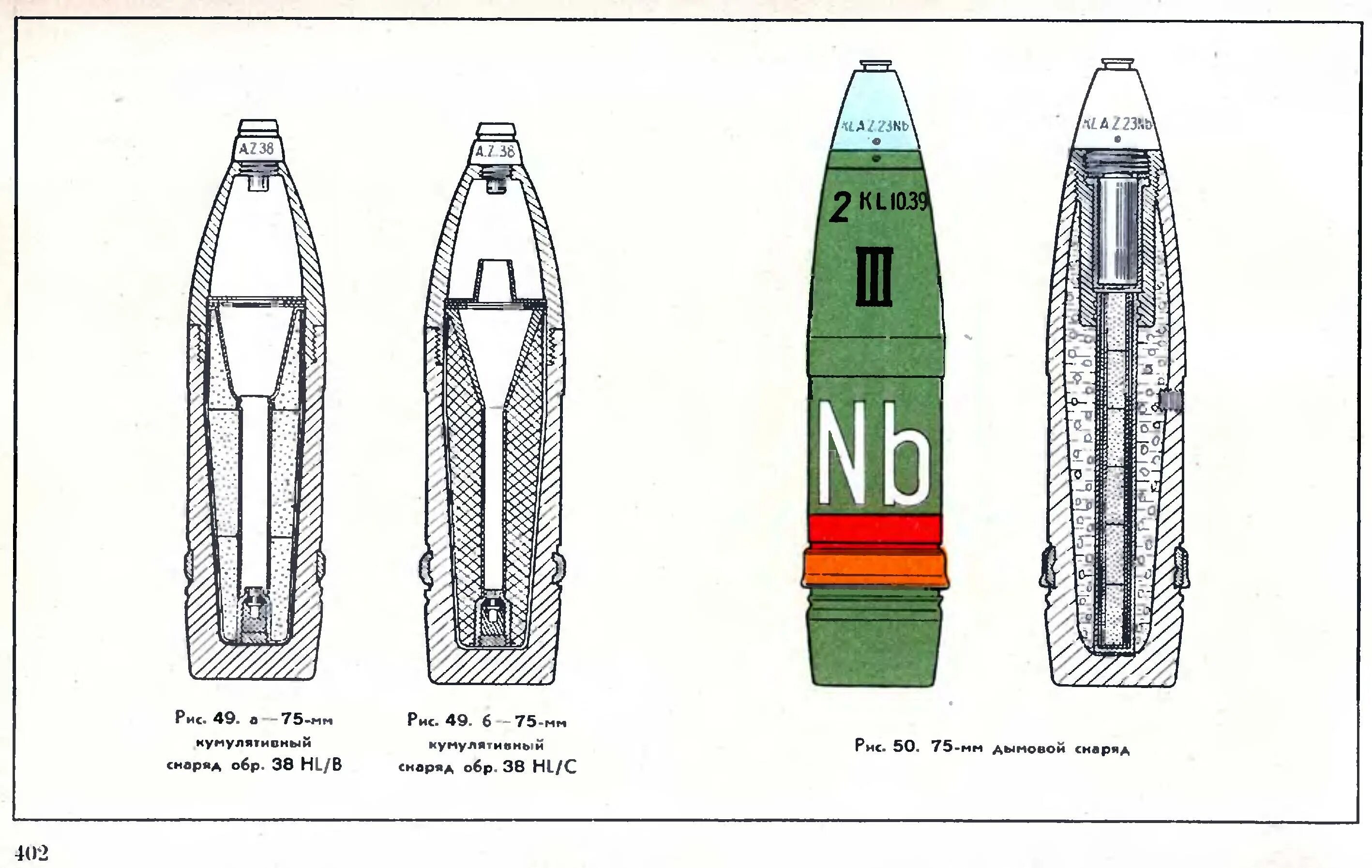 Ис снаряды. Снаряды 7,5 cm KWK 40. 75 Мм Pak 40 снаряды. 75 Мм снаряд KWK 40. Немецкий кумулятивный снаряд 75 мм.