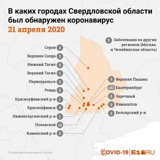Коронавирус на карте екатеринбурга на сегодня