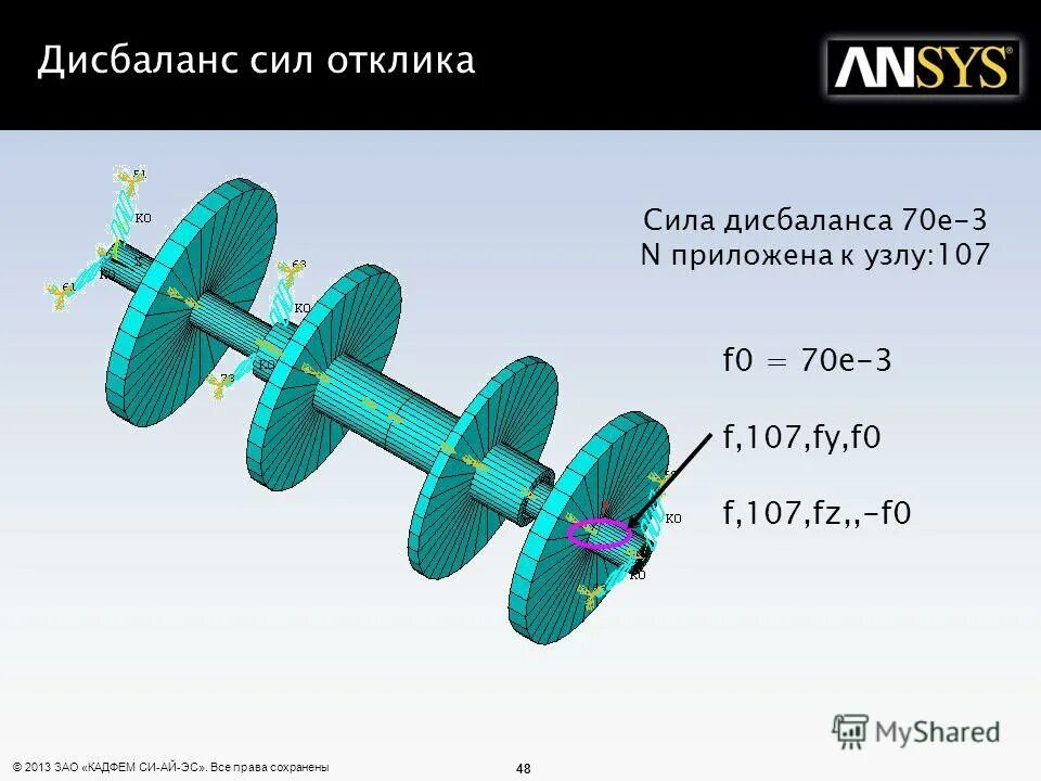 Статическая и динамическая балансировка колес. Дисбаланс это в психологии. Статический и динамический дисбаланс колеса. Симптомы ролевого дисбаланса в команде. Избытки и недостатки в питании.