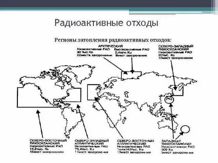 Карта промышленных отходов