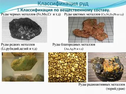 Виды металлических руд