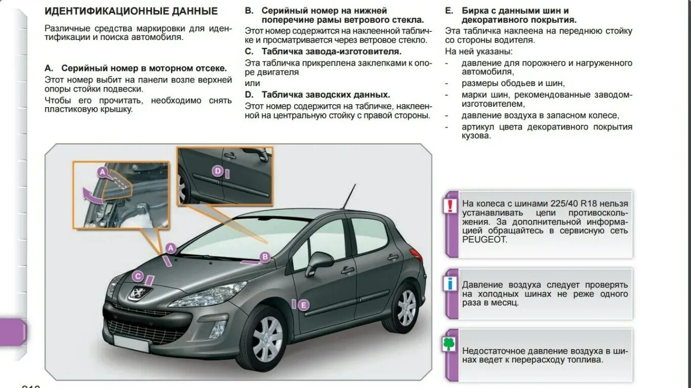 Vin peugeot. Вин код на кузове Пежо 207. Номер кузова Пежо 207. Вин номер Пежо 308 2011. Peugeot 307 VIN номер.