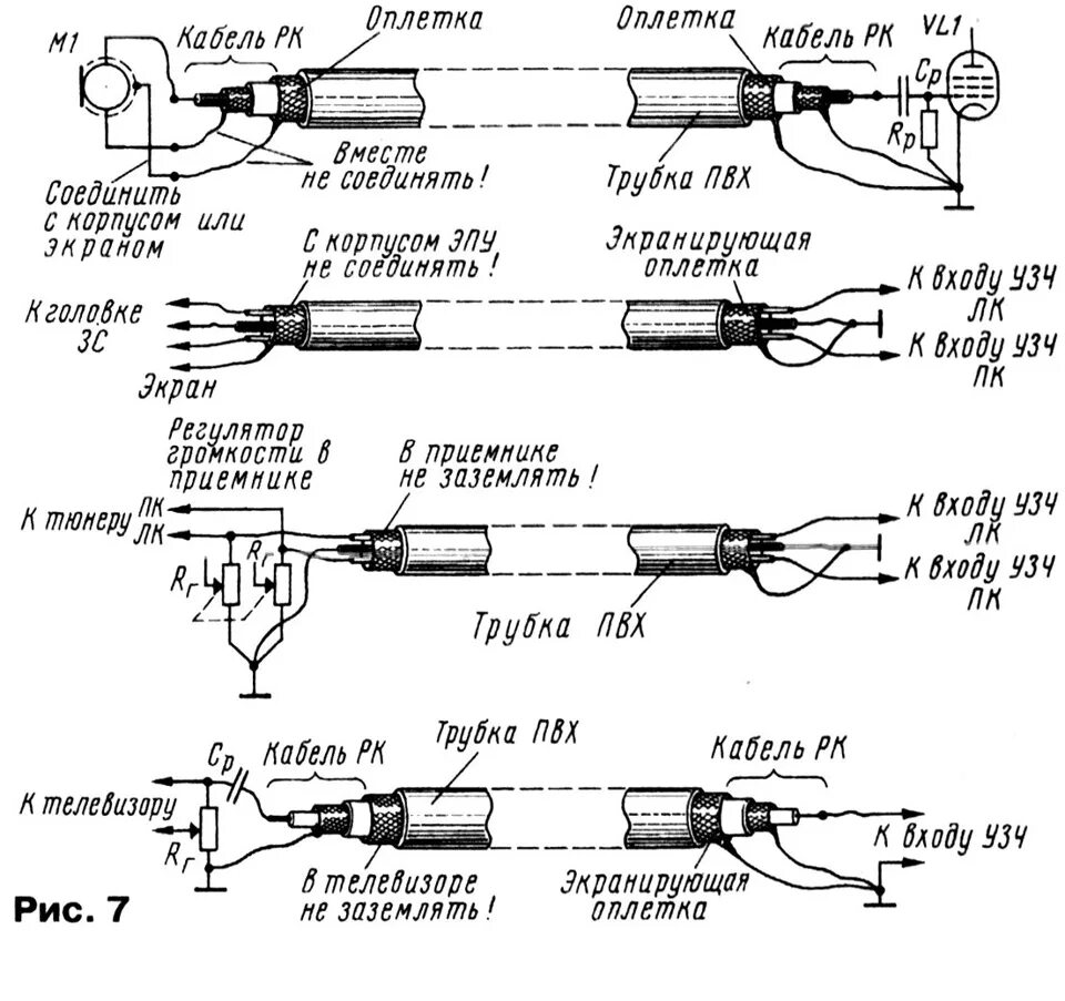 Usb экранированный
