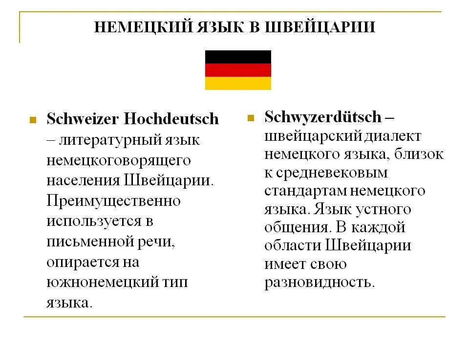 Живете на немецком языке. Немецкий язык в Швейцарии. Швейцарский диалект немецкого языка. Швейцарский вариант немецкого языка.