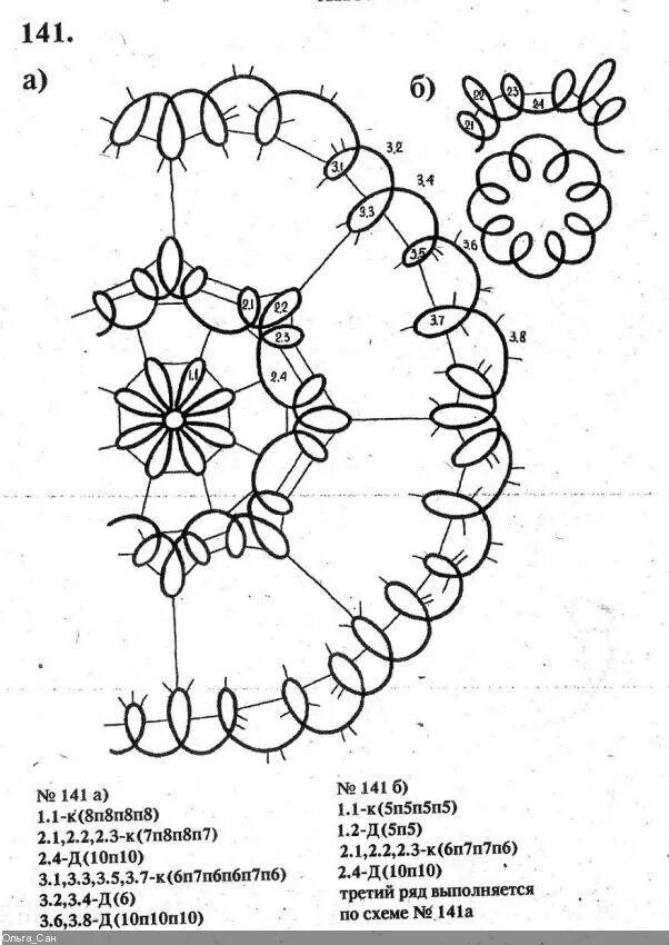 Схемы фриволите иглой. МК фриволите иглой для начинающих. Схемы фриволите иглой для начинающих схемы. Фриволите иглой для начинающих основы техники. Схема фриволите иглой схемы
