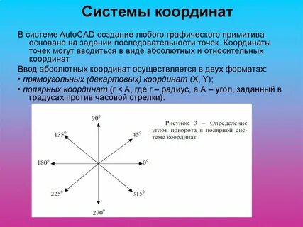 Форматы записи координат