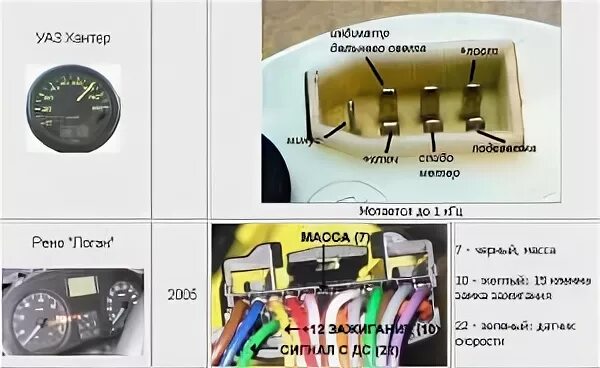 Спидометр УАЗ Хантер электронный распиновка. Колодка разъем спидометра УАЗ. Схема подключения электронного спидометра УАЗ. Распиновка одометра УАЗ Хантер.