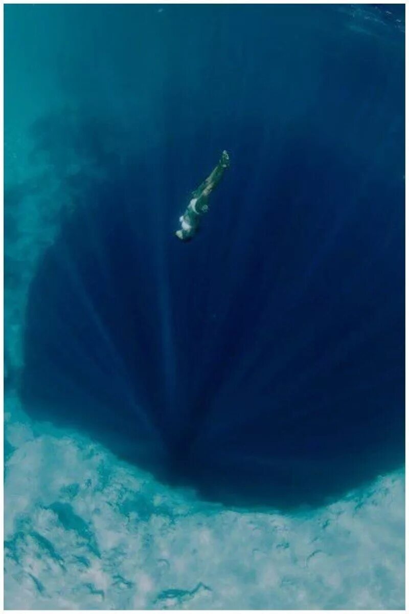 Океаны. Глубина. Морская бездна. Море глубина. Морская бездна 6 букв.