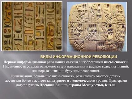 Изобретение письменности
