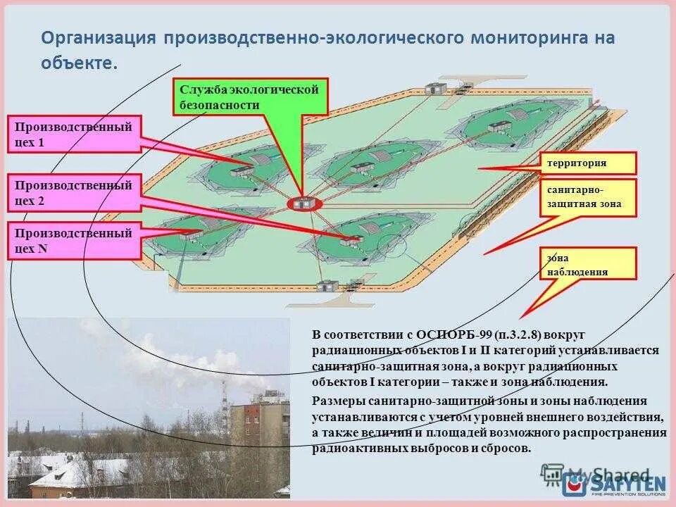 Установлении санитарно-защитных зон промышленных предприятий. Санитарно-защитные зоны вокруг промышленных предприятий. Основные Назначение санитарно защитных зон. Санитарно-защитная зона (СЗЗ).