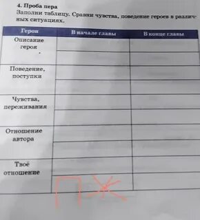 Пере заполненную