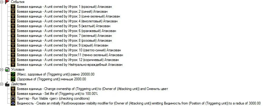 Юнит равен