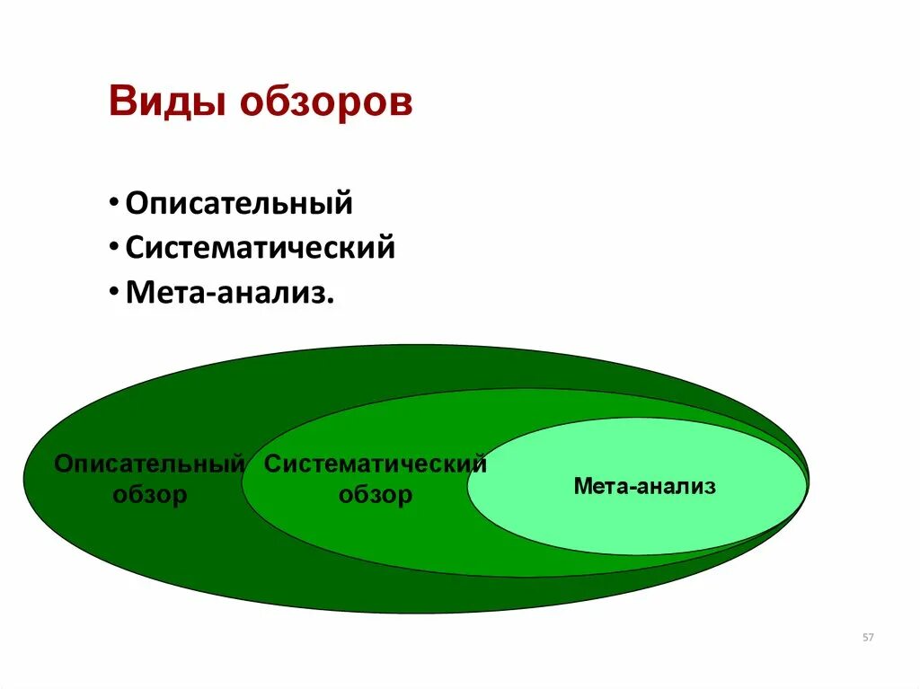 Систематическая безопасность
