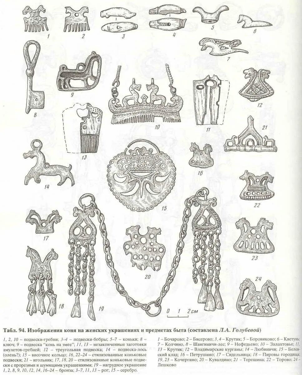 Ювелирное искусство древней руси колты. Лунница 12-13 век русь. Подборка изображений древнерусских украшений. Княжеские украшения древней руси. Подборка изображений древнерусских украшений.
