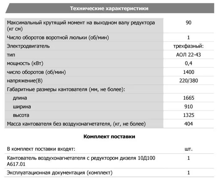 Центра техническая характеристика. Центра техническая характеристика