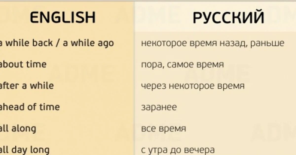 Я понял перевод на английский. Выражения на английском. Фразы на английском. Фраза английский язык. Афоризмы на английском.