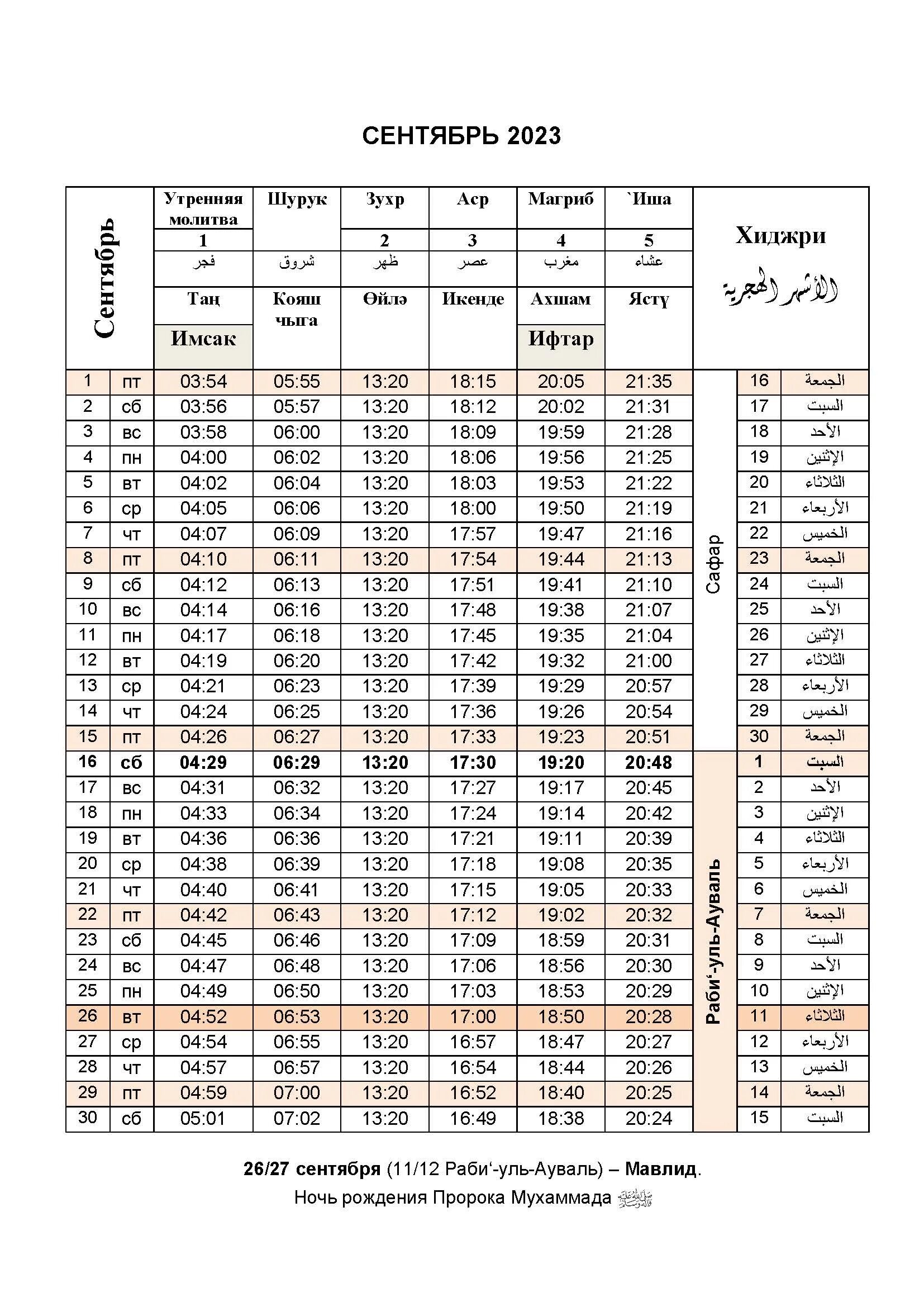 Дум кбр график намазов на рамадан. График намаза. Расписание намаза. Календарь намаза. Расписание намаза Казань.