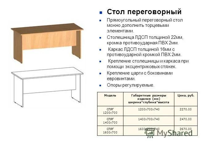 Выполнена из лдсп толщиной. Выполнена из лдсп толщиной