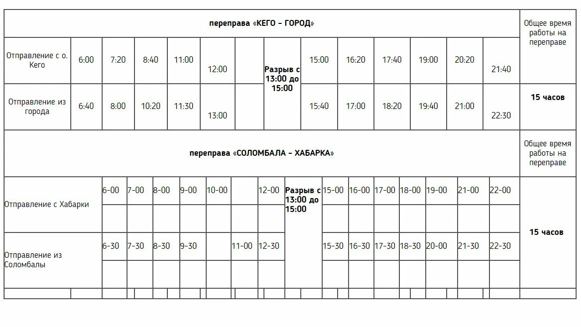 Расписание теплохода на Хабарку в Архангельске. Расписание теплохода. Расписание теплоходов Архангельск. Расписание теплоходов на Кегостров. Расписание автобусов 31 архангельск цигломень сегодня