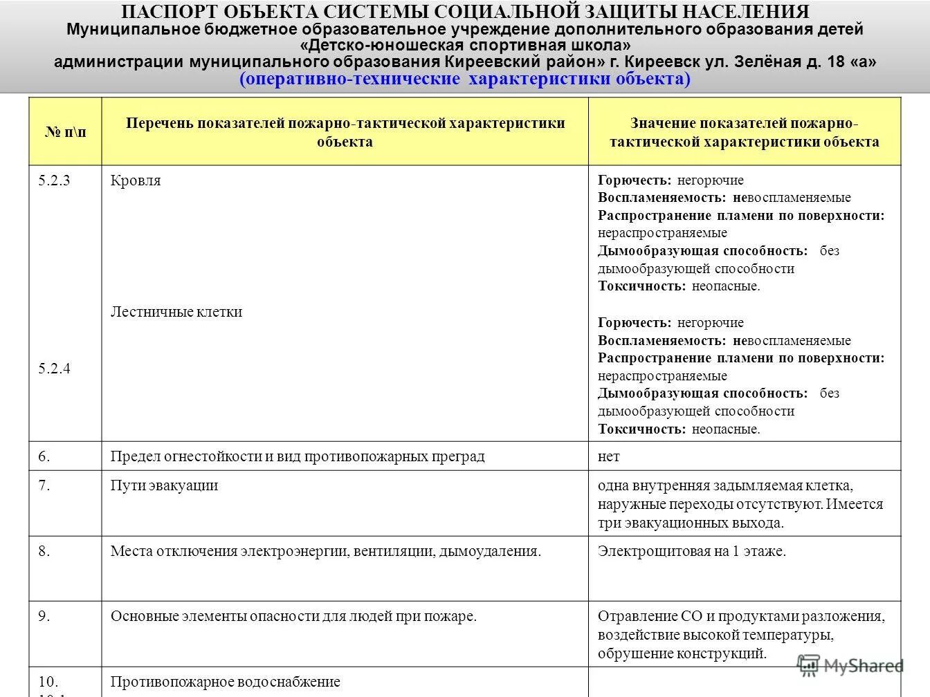 Характеристики объекта c. Характеристики объекта c