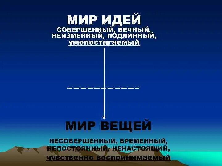 Мир идей кратко. Мир идей и мир вещей Платона. Мир идей и мир вещей. Платоновский мир идей. Теория двух миров Платона.