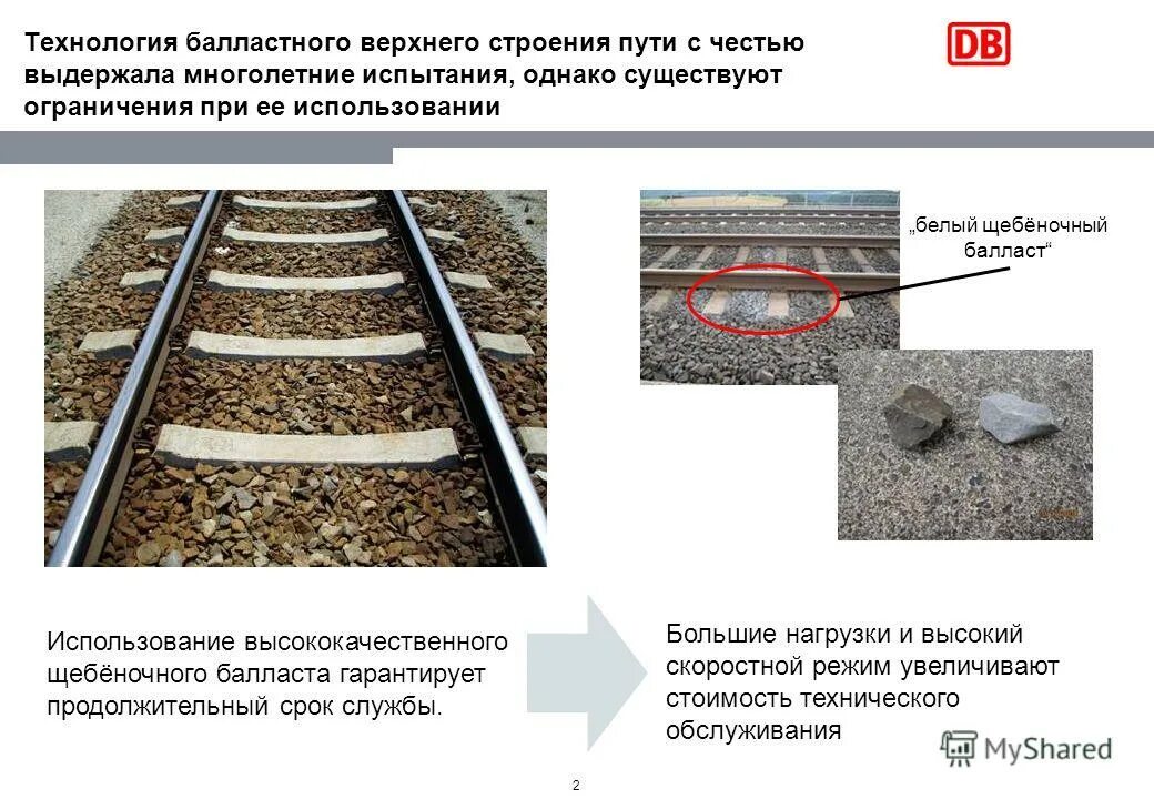 Типы верхнего строения пути. Всп верхнее строение пути. безбалластные конструкции верхнего строения пути. конструкция верхнего строения пути железной дороги. верхнее строение пути жд.