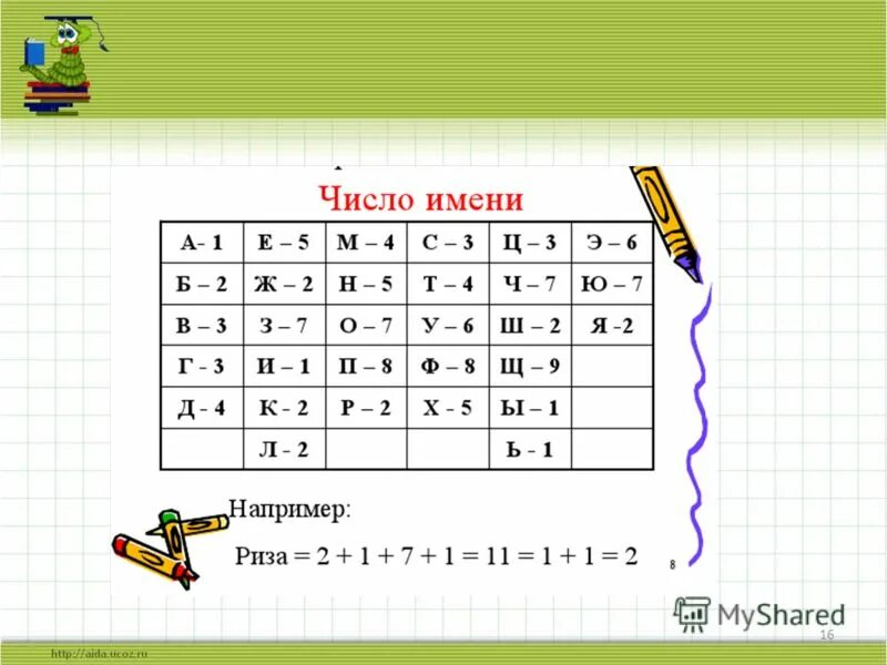Li число. Li число. Li число. Делится ли число 14 на 168. Li число.