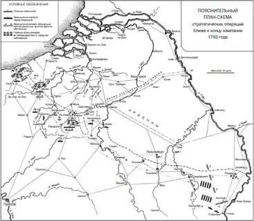Кампания тактика