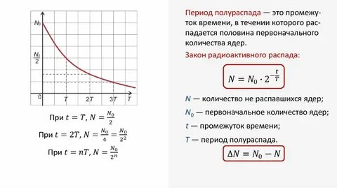 Периоды полураспада трех элементов