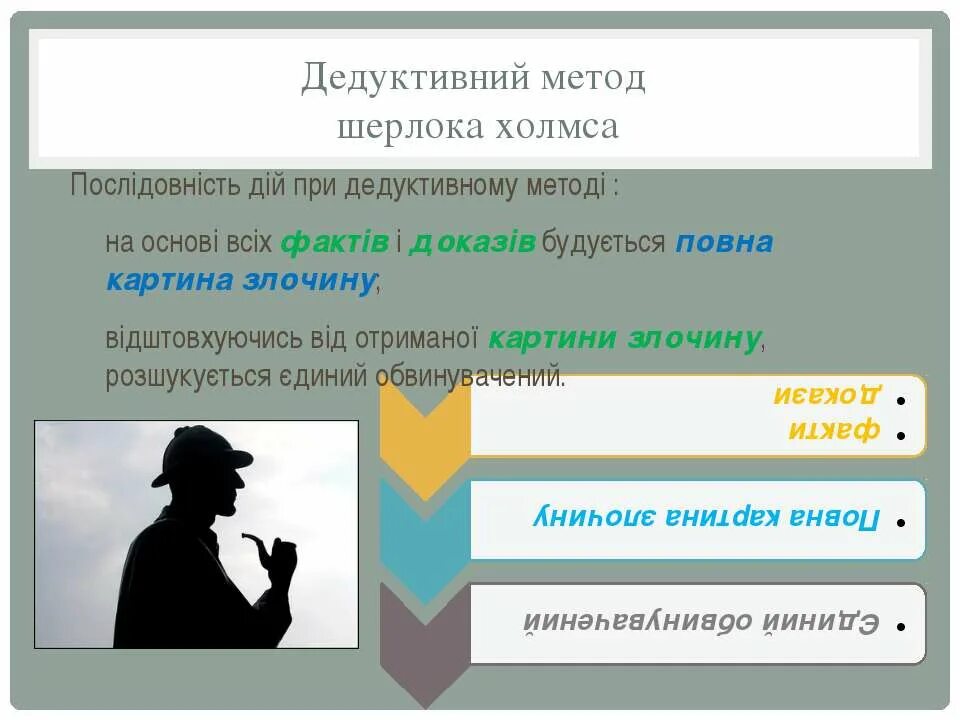 Метод дедукции холмса. Метод шерлока холмса. дедуктивный метод шерлока. теория дедукции шерлока.