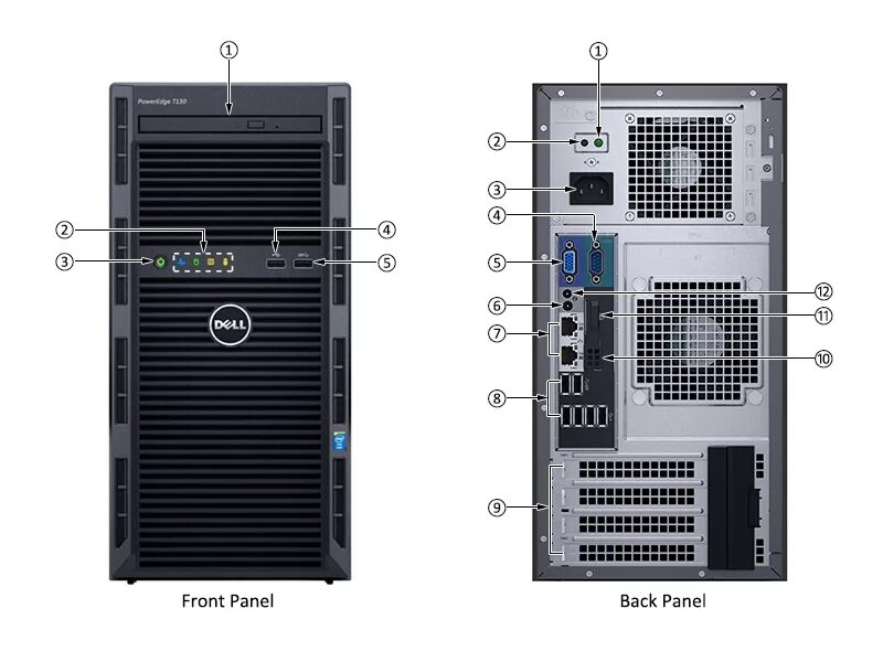 Dell t130. Dell POWEREDGE t130. Сервер dell t130. Сервер dell POWEREDGE t130. Back panel