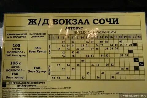 49 маршрут сочи хоста расписание. 49 маршрут сочи хоста расписание