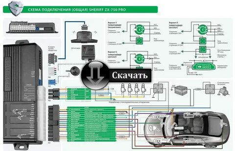 Сигнализация шериф aps95lcd b4 инструкция