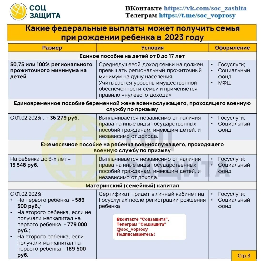 Детские пособия в 2023. Единовременная выплата при рождении ребенка в 2023. Единая посбоие при рождения. Таблица выплат детских пособий 2023.