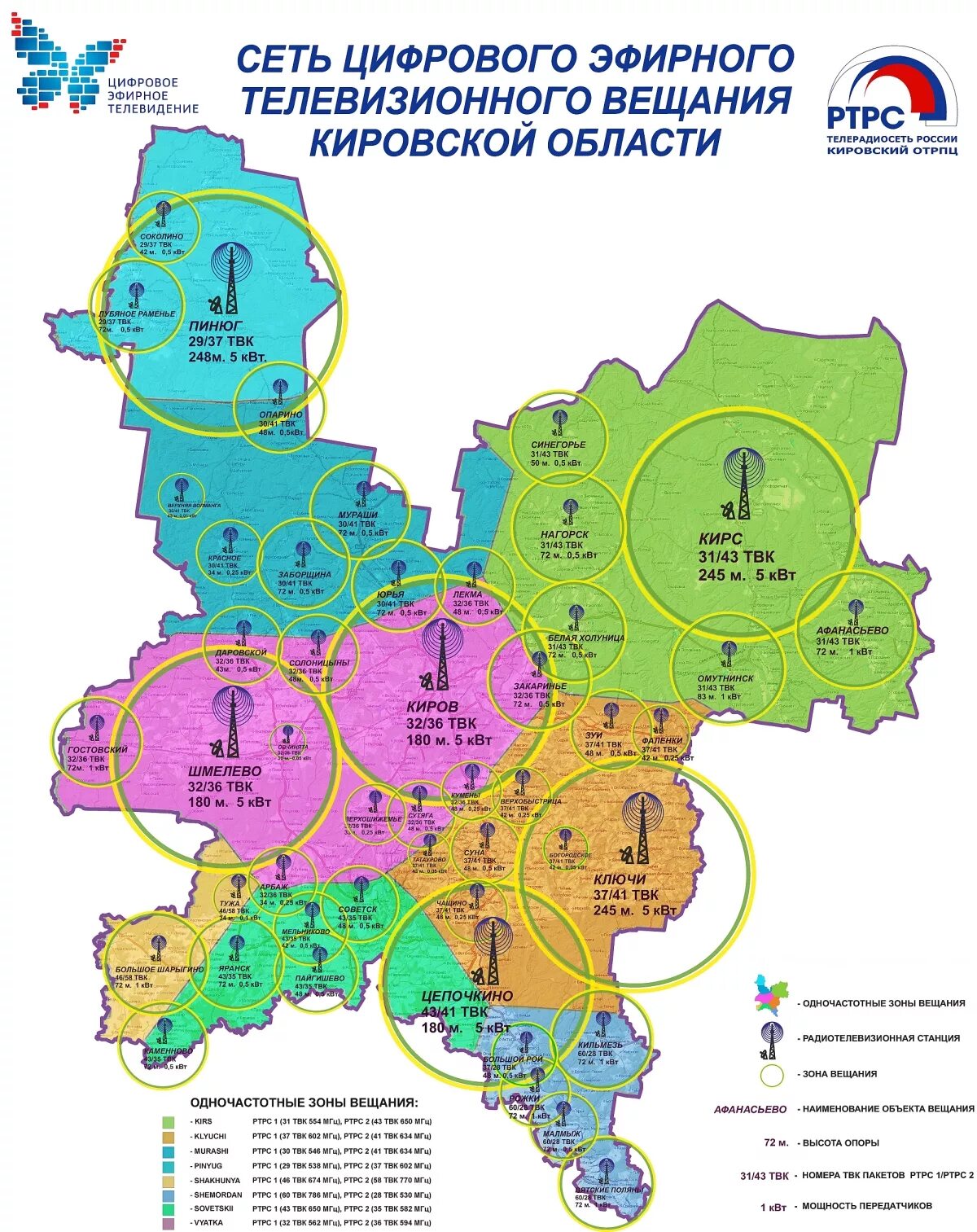 Карта ретрансляторов цифрового. Зона покрытия цифрового телевидения в Кировской области. Карта цифрового телевидения Кировская область. Карта покрытия цифрового телевидения в Кировской области. Карта цифрового телевидения DVB-t2 России.