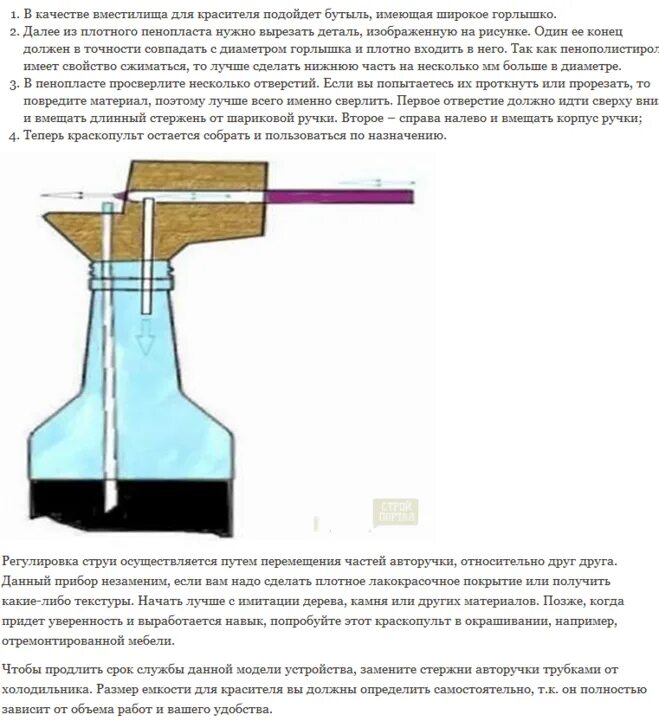 Сделать распылитель своими руками. Самодельный распылитель. Самодельный мини распылитель краски. Краскопульт из опрыскивателя своими руками. Сделать распылитель своими руками.