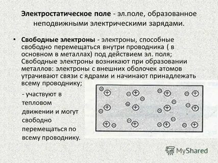 Электрическое поле в металлическом проводнике