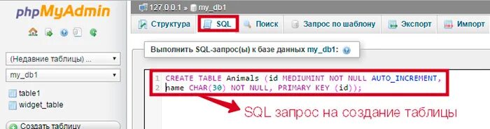 Insert в базе данных. Внесение данных в таблицу sql. phpmyadmin первичный ключ. создание таблиц с помощью запросов в sql. добавление записей в таблицу sql.