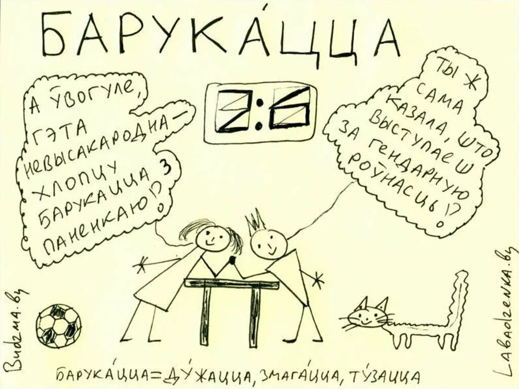 Слова на беларускай мове. Паходжанне беларускай мовы. Ягады па беларуску. Дзень роднай мовы картінкі. Урок беларускай мовы у ў