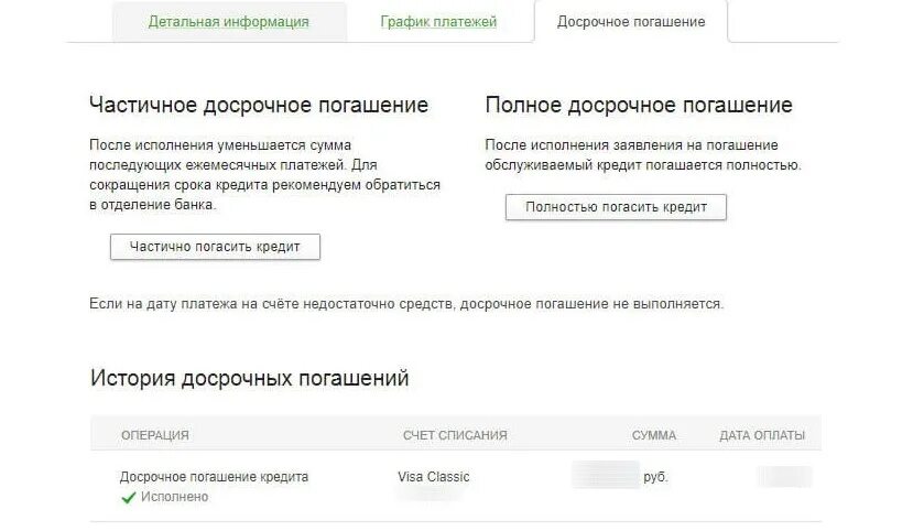 Как правильно вносить досрочный платеж по ипотеке. Частичное досрочное погашение. Частичное погашение кредита.