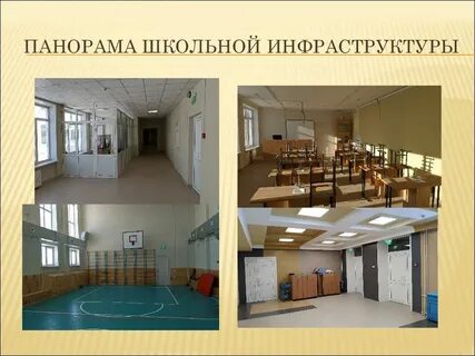 Панорама школы