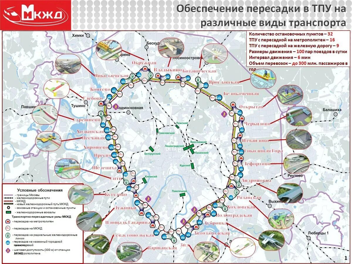 Пересадка транспорт москва