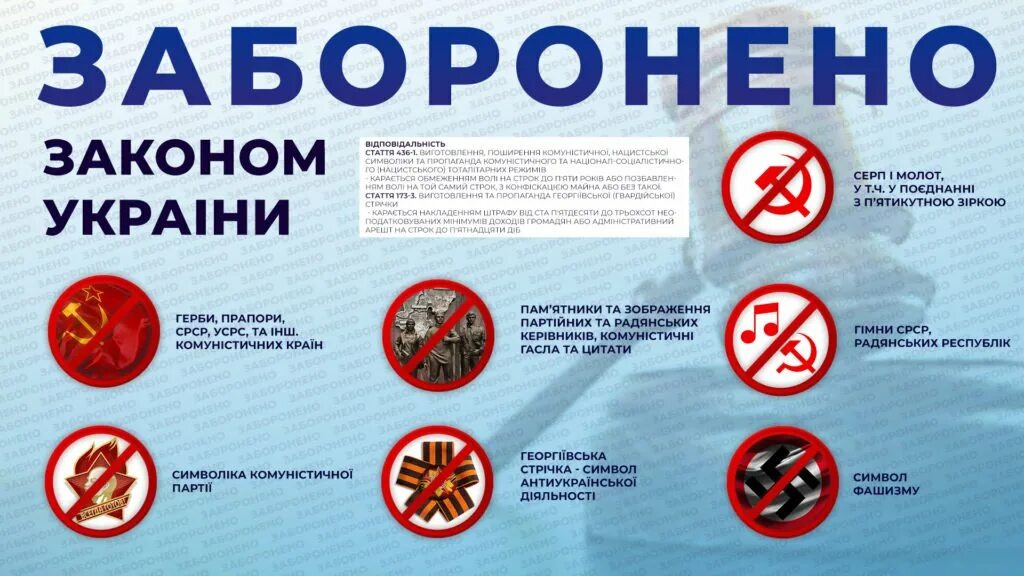 Список запрещенных символов