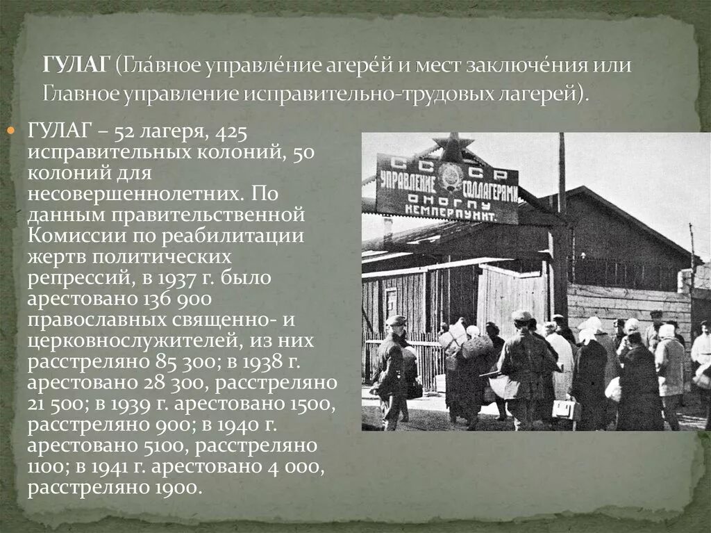 Управление лагерей ГУЛАГ. Исправительно-трудовой лагерь. Гулак. Репрессированные 1937 год