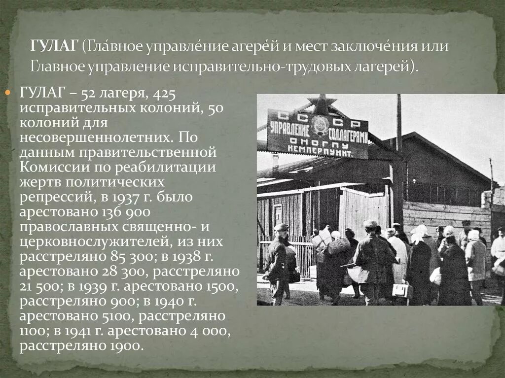 Какой год после войны. Исправительно трудовые лагеря ГУЛАГ. ГУЛАГ- главное управление исправительно-трудовых лагерей. Что такое управления лагеря ГУЛАГ. Репрессированные ГУЛАГ.