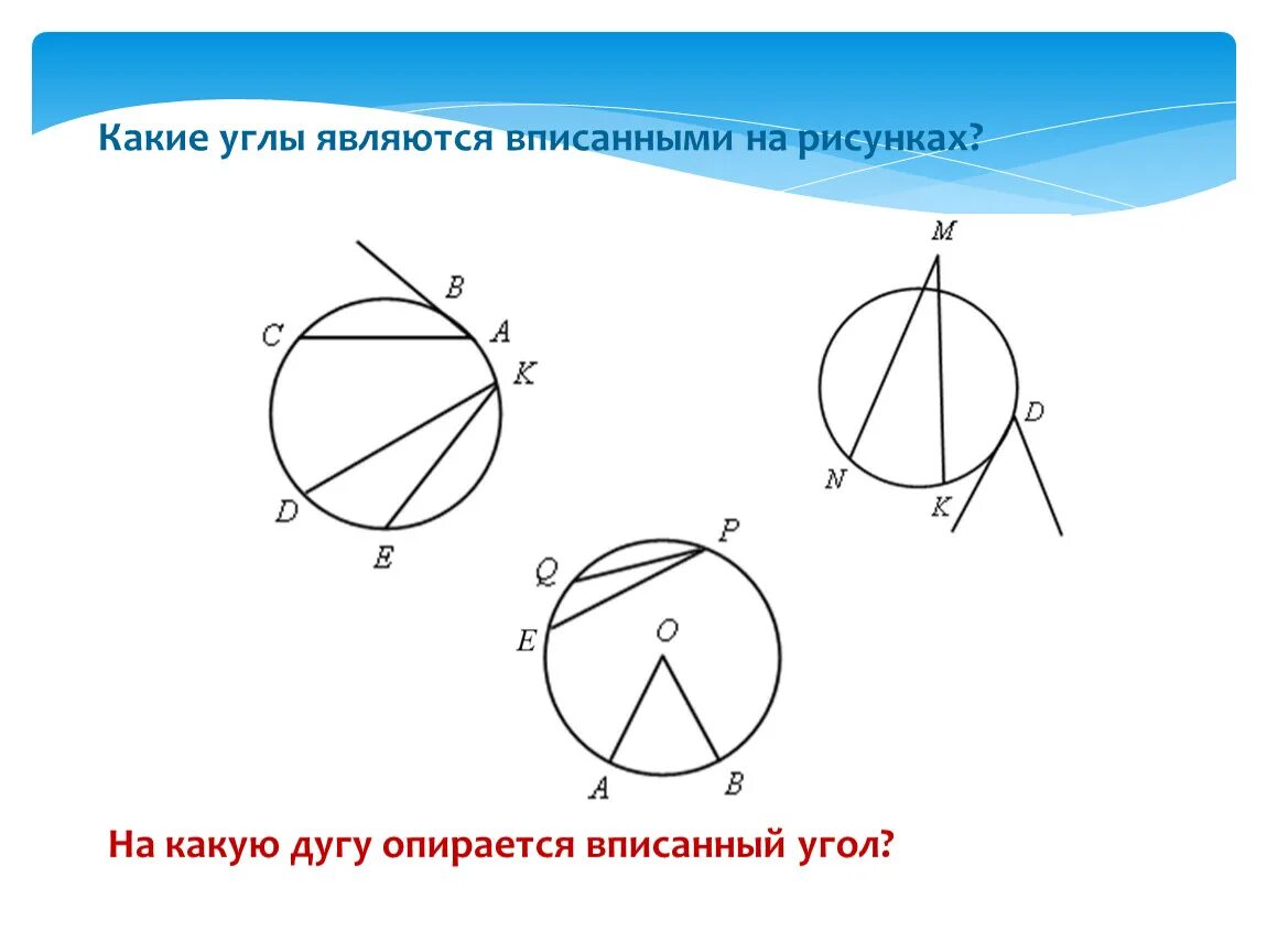 Укажите вписанные углы равные 90. Вписанные углы.. На какую дугу опирается вписанный угол. Вписанный угол и дуга. Вписанный угол рисунок.