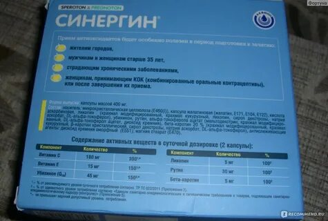 Синергин инструкция